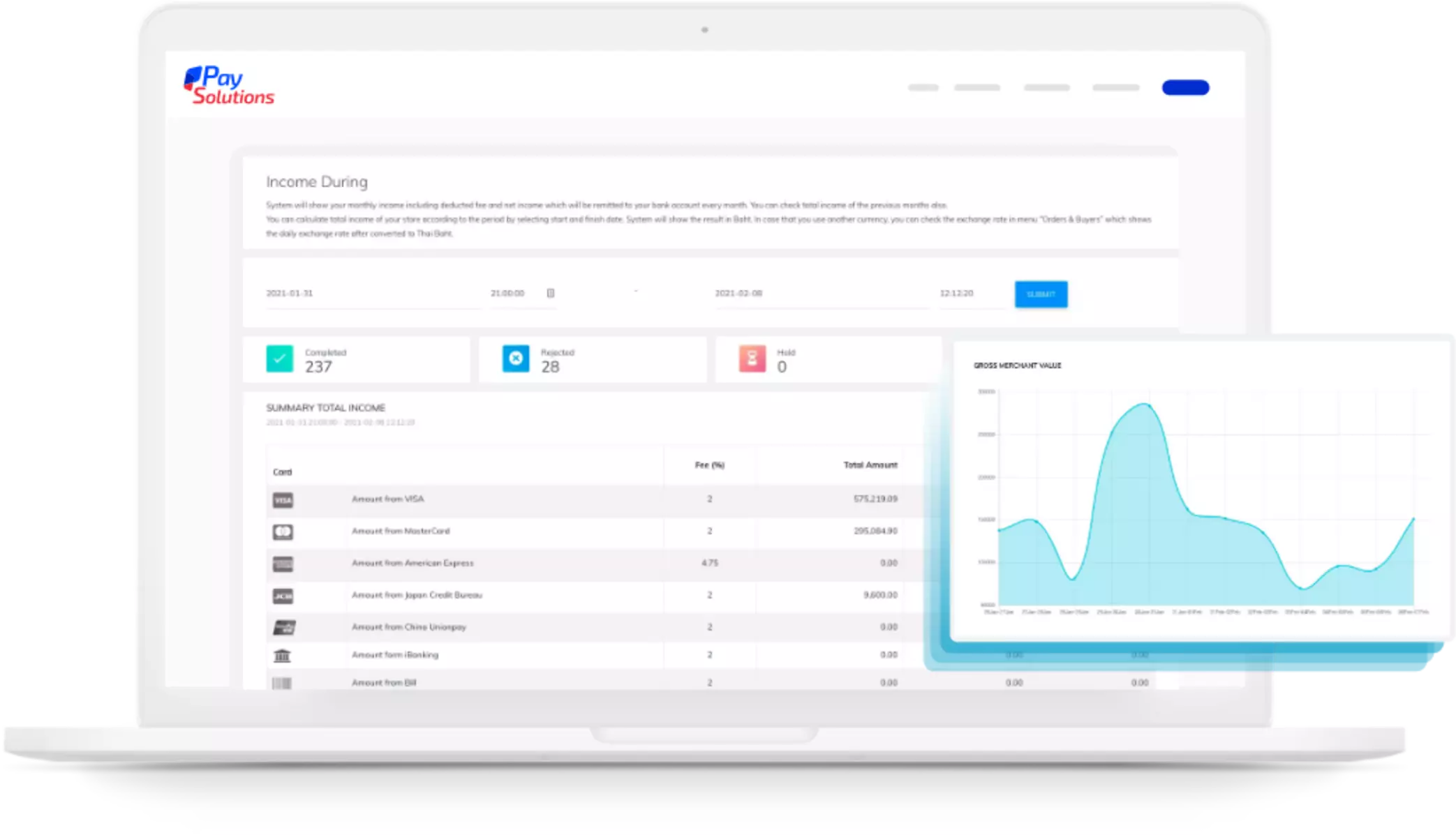 ผู้ให้บริการระบบชำระเงินออนไลน์ ที่เดียวจบครบทุกความต้องการ เพื่อการทำธุรกิจออนไลน์อย่างสมบูรณ์แบบ