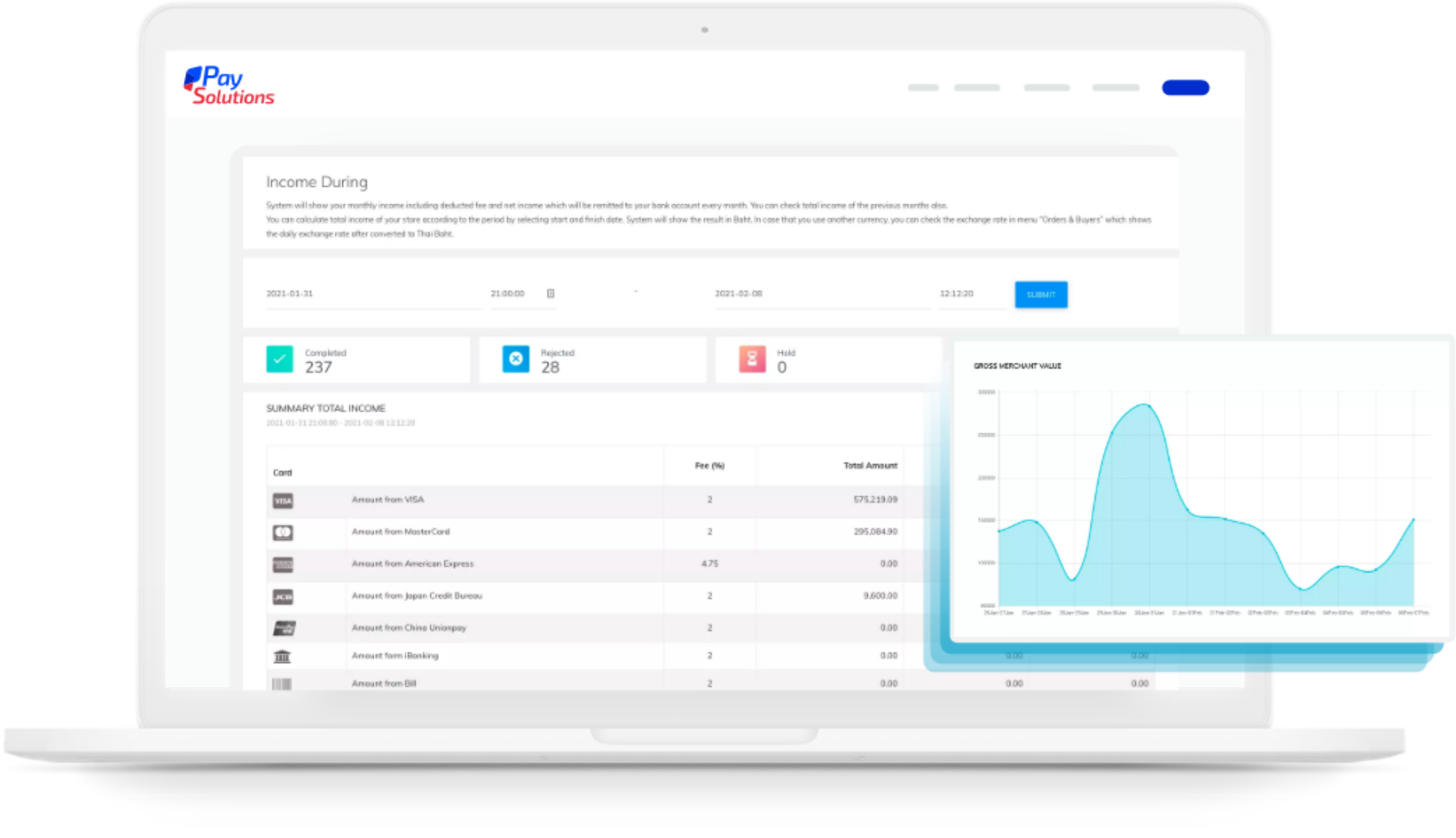 ผู้ให้บริการระบบชำระเงินออนไลน์ ที่เดียวจบครบทุกความต้องการ เพื่อการทำธุรกิจออนไลน์อย่างสมบูรณ์แบบ