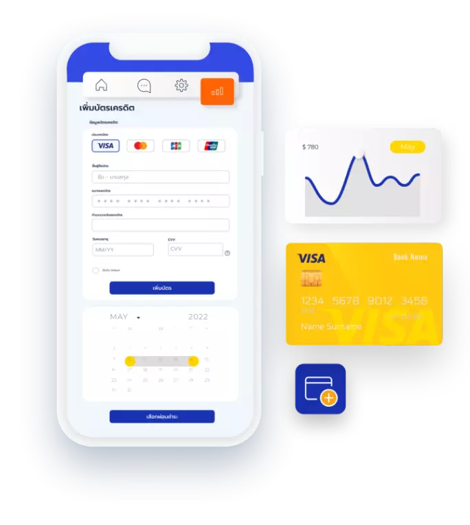 เปลี่ยนวงเงินบัตรเครดิตเป็นเงินสด